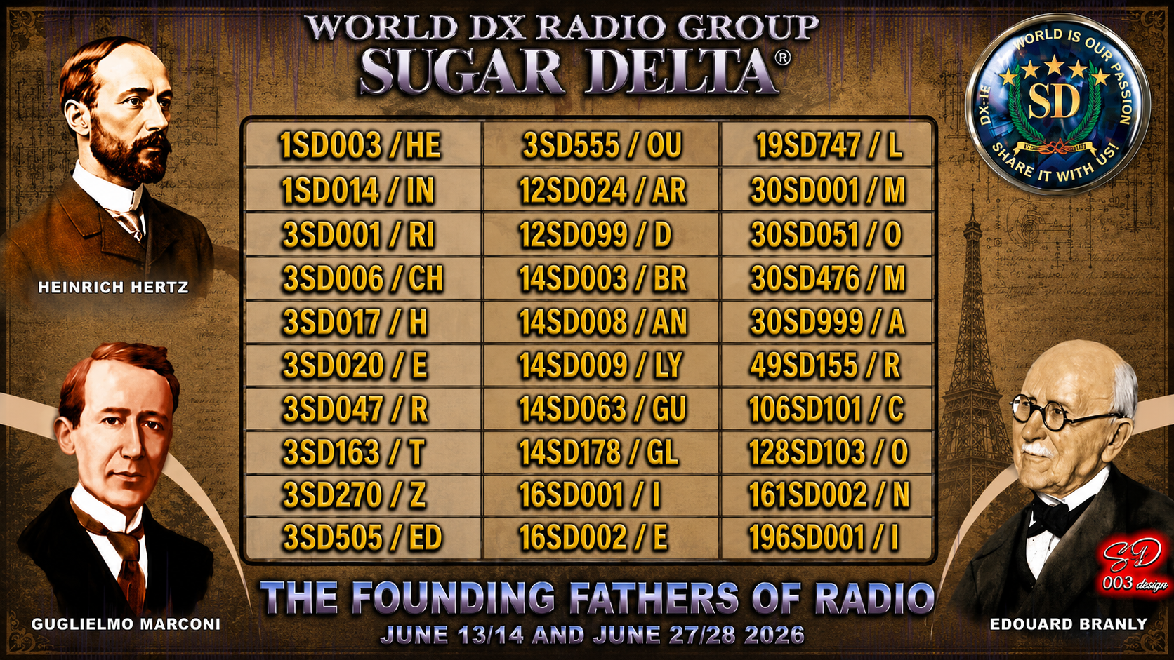 "The Founding Fathers of Radio"